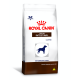 Royal Canin Gastro Intestinal Canine 2kg